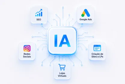 Alt text: IA no marketing digital conectada a estratégias de SEO, Google Ads, redes sociais, criação de sites e lojas virtuais.